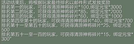 躺着也能拿新武相碎片？2020春节限时副本震撼来袭！