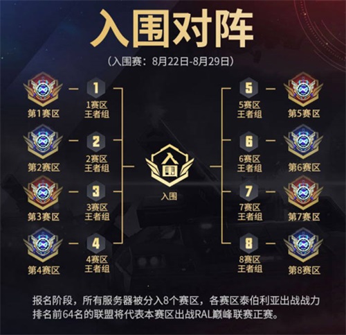 盘点红警OL的新红警文创之路