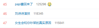 papi酱产后复出登上热搜 回归视频播放量迅速破千万
