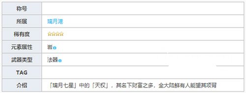 原神凝光怎么样有必要养吗 原神凝光是几星角色