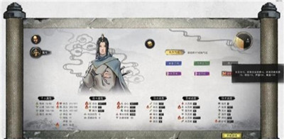鬼谷八荒气运组合怎么搭配 鬼谷八荒气运组合怎么选择