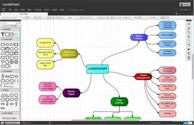 Lucidchart