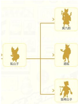 һ׽ʸӸô-ʸӸʻ