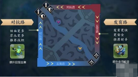 ҫԿ·ͷ·Щ𣿶Կ·ͷ·˵