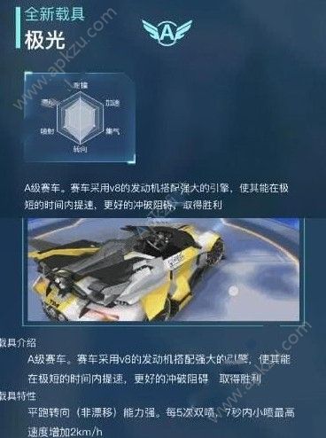 QQ飞车手游极光怎么获得 极光获取攻略[多图]
