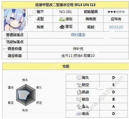 13ʱǶ 13ʱ[ͼ]