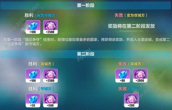 3żô żṥԴȫ[ͼ]
