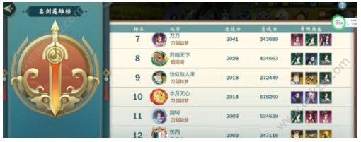 剑网3指尖江湖PVP角色排名 PVP角色大全[多图]