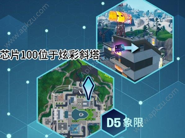 堡垒之夜钟表在哪 钟表位置详解[多图]