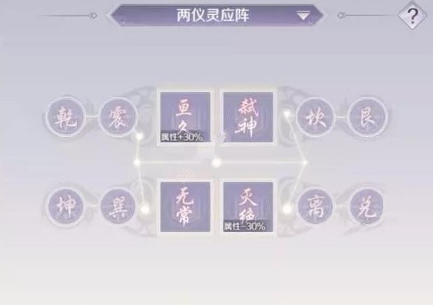 ô 󷨹Դȫ[ͼ]
