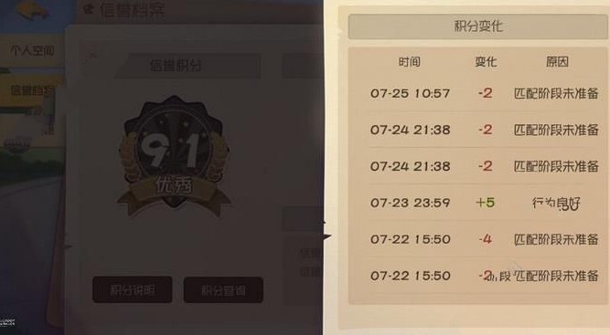 èֻ725ո¹ ͽʿ˫ʱ8.8[ͼ]