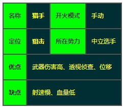 սʿ ּ[ͼ]