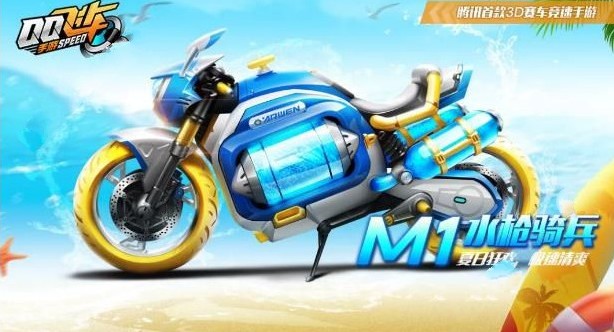 QQɳM1ˮǹô M1ˮǹȡ[ͼ]
