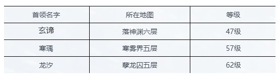ѩӥô [ͼ]