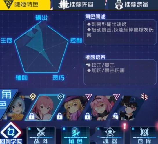 ѧԺ޹ô ޹[ͼ]
