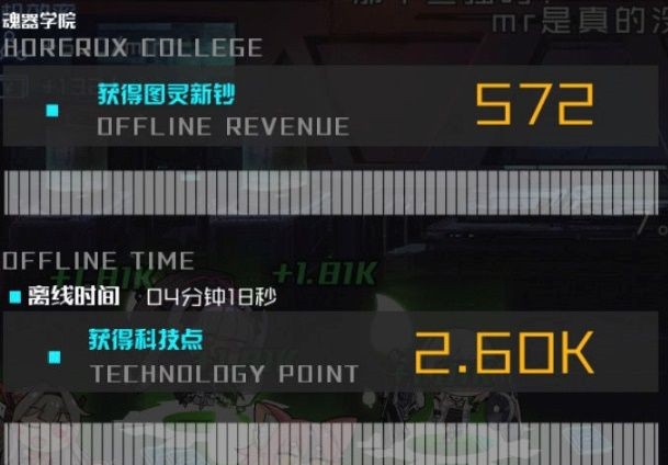 ѧԺһô һƽ[ͼ]
