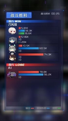ѧԺô ܽ[ͼ]