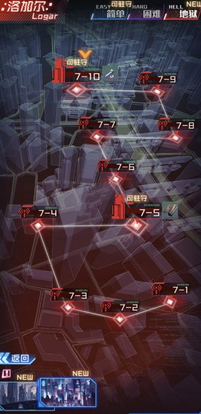 ѧԺ7-10ô 7-10ͨع[ͼ]