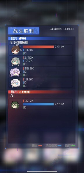 ѧԺ7-10ô 7-10ͨع[ͼ]