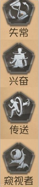 第五人格26号守卫天赋怎么加 26号守卫天赋加点推荐[多图]