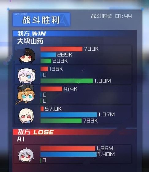 ѧԺ5-1ô 5-1ͨع[ͼ]