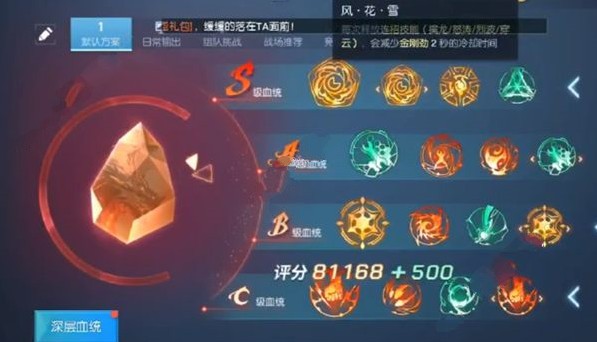 񶷼Ѫͳôӵ 񶷼ѪͳӵƼ[ͼ]