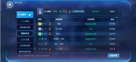 我的起源花钱多吗 氪金问题详解[多图]