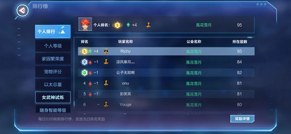 ҵԴŮ96BOSS[ͼ]