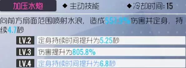 ˫ӽˮС ˮС漼Լ[ͼ]