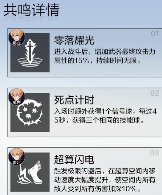 战双帕弥什里乱数意识武器怎么搭配 里乱数意识武器选择攻略[多图]
