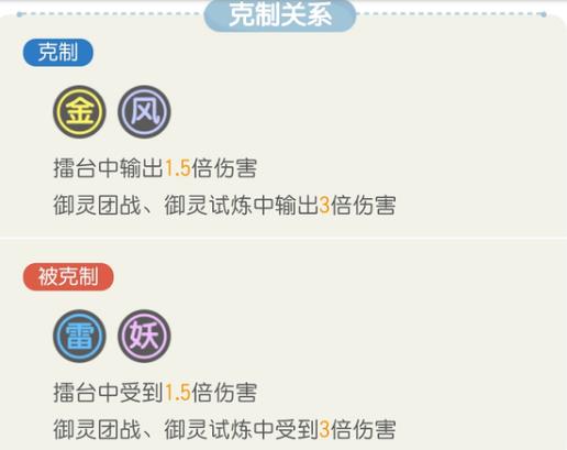 一起来捉妖五星神灵青女怎么单挑 青女单挑打法攻略[多图]
