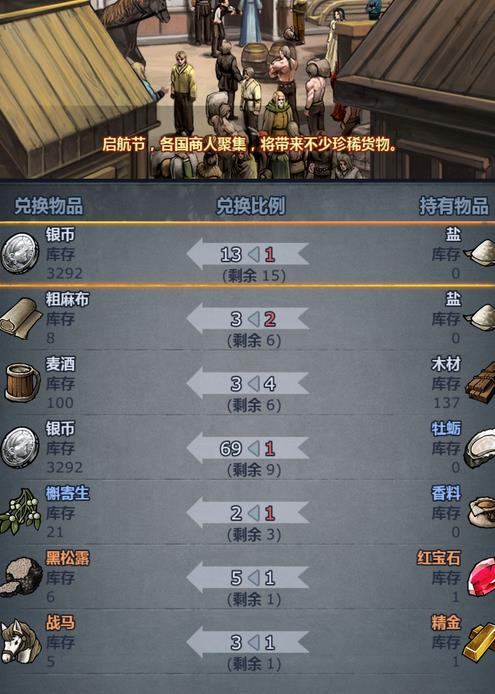 诸神皇冠百年骑士团怎么升到伯爵？ 男伯爵声望提升技巧详解[多图]