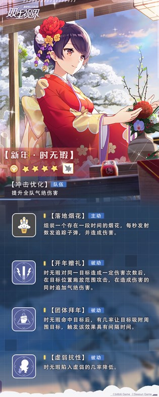 ˫ӽʱϾô ʱϾȡ[ͼ]