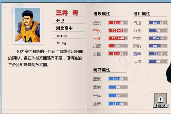 灌篮高手手游阿神三井哪个厉害？ 阿神属性及三井强度对比[多图]