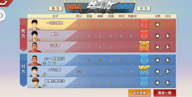 灌篮高手手游阿神三井哪个厉害？ 阿神属性及三井强度对比[多图]