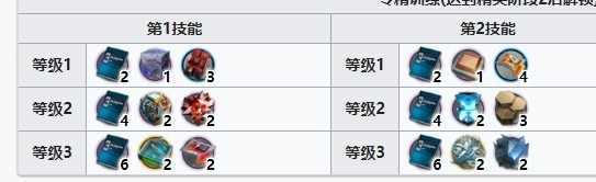շʲô [ͼ]