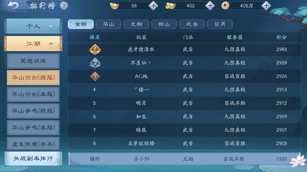 Цɽô ɽɷ[ͼ]