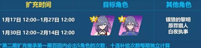 3īȫ Ǿ׼䲹һ[ͼ]
