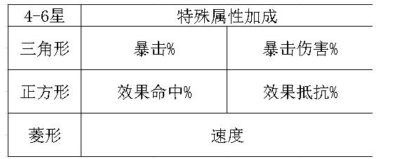 뱦ôñʯǿ