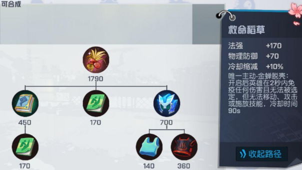 ѧ԰4װƼ