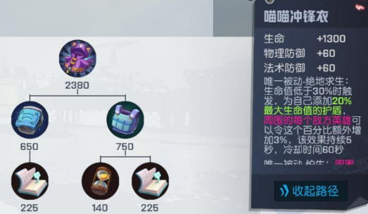 ѧ԰4װƼ