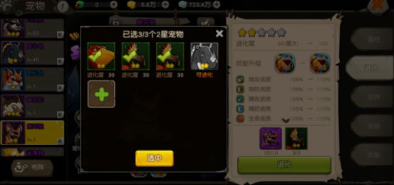 ԭʼγ