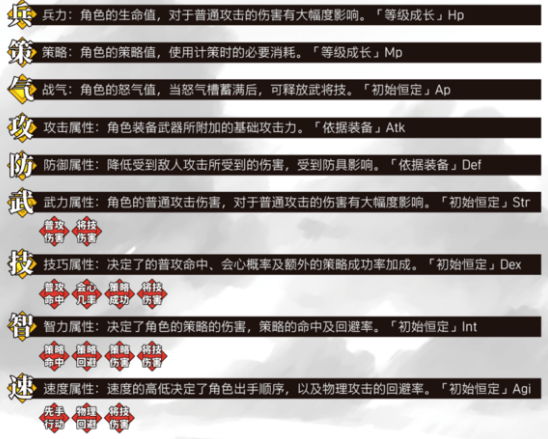 ʳ°汾