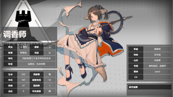 շǽɫʦôʦ