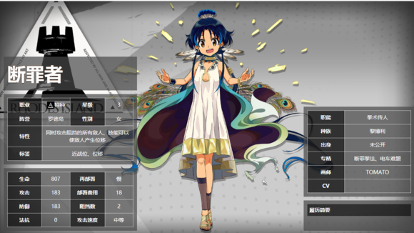 շǽɫô
