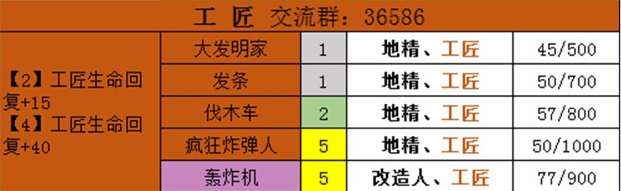幤鼼Чһ
