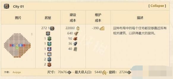 Ԫ1800ô