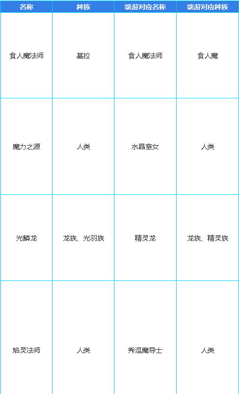 ηʦνɫӦϵ