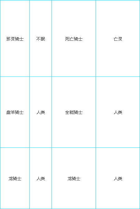 ʿνɫӦϵ