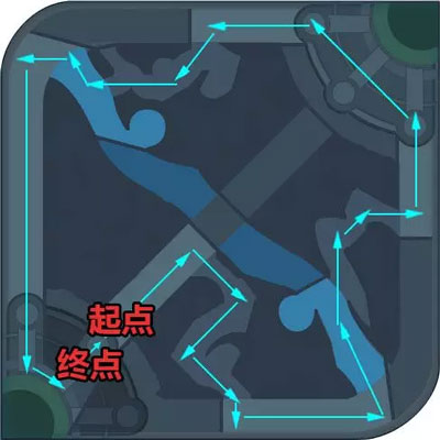 王者荣耀王者快跑玩法攻略